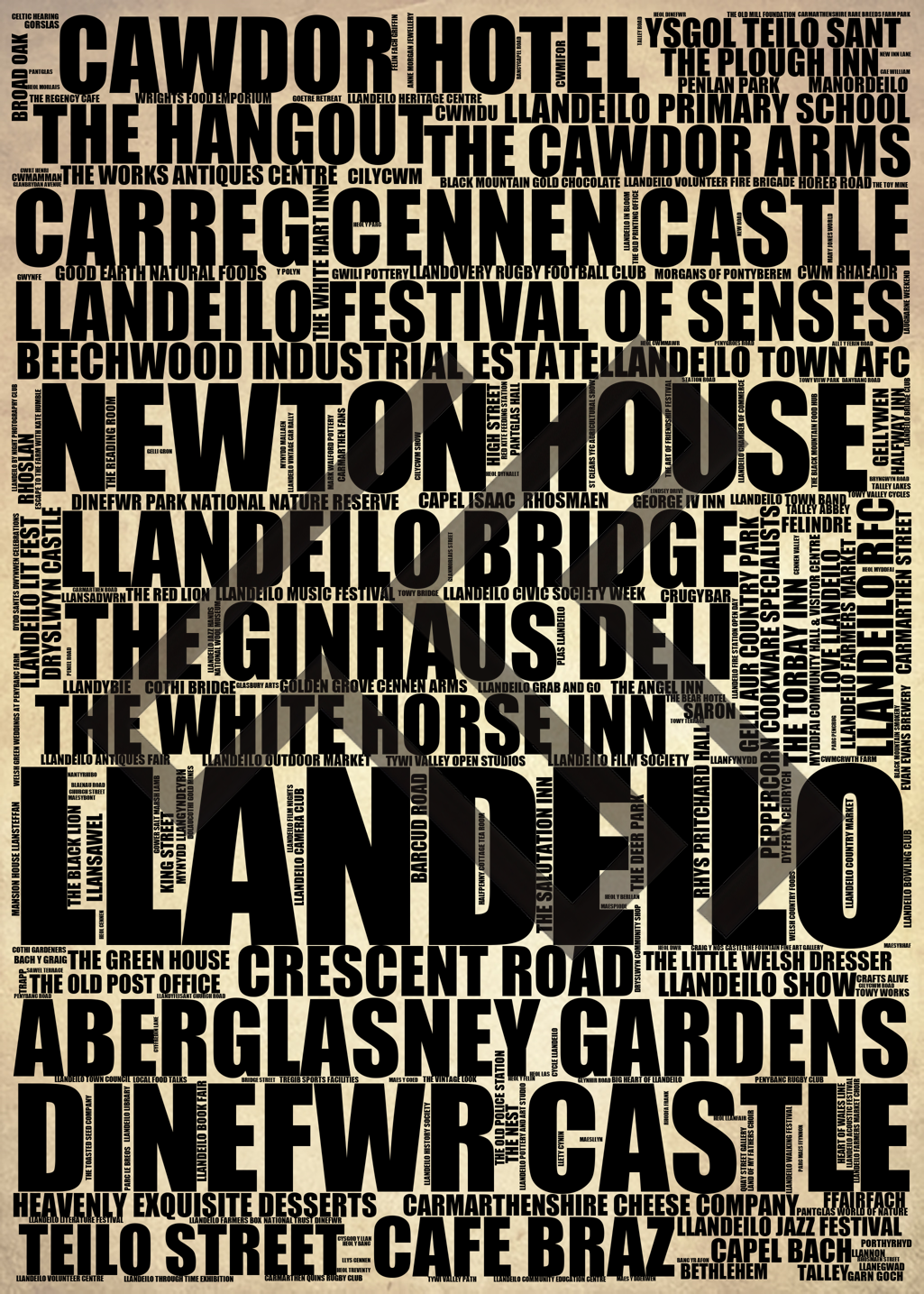 Llandeilo - Premium Typographic Word Cloud Prints, Posters & Gifts