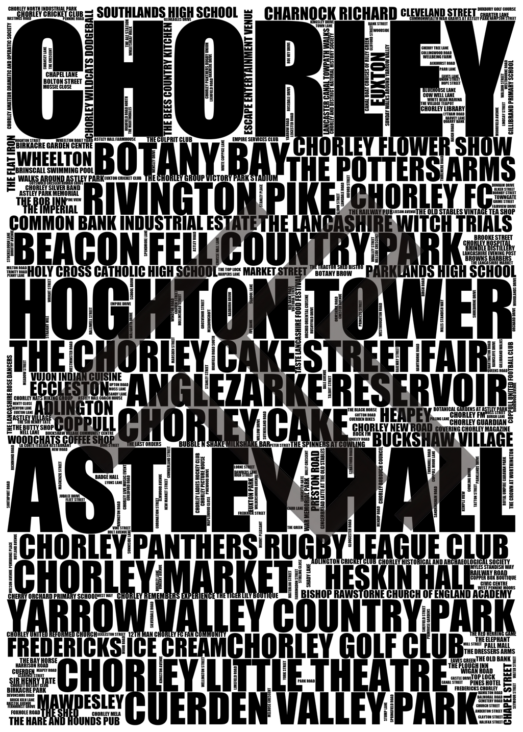 Chorley - Premium Typographic Word Cloud Prints, Posters & Gifts