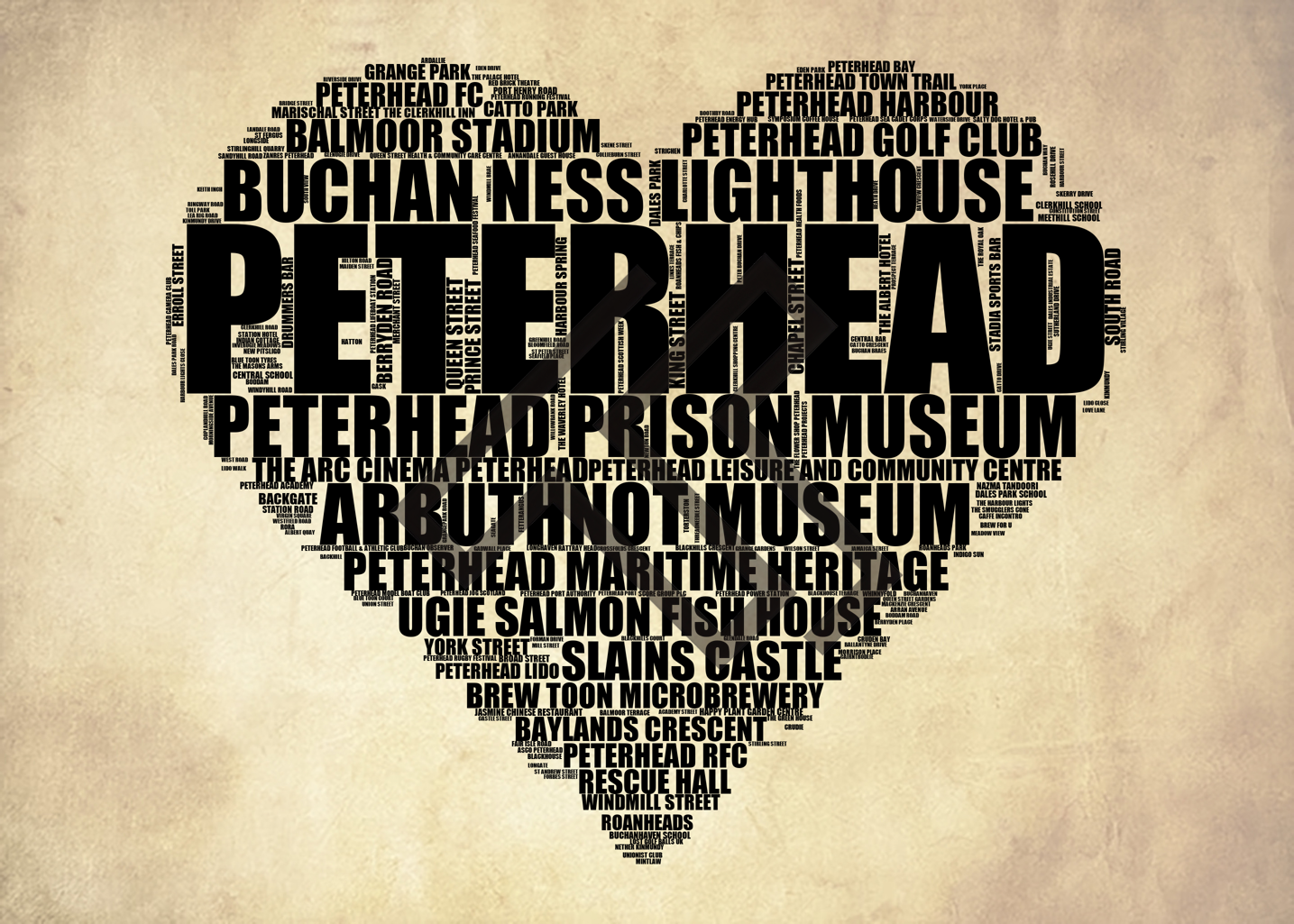 Peterhead - Premium Typographic Word Cloud Prints, Posters & Gifts