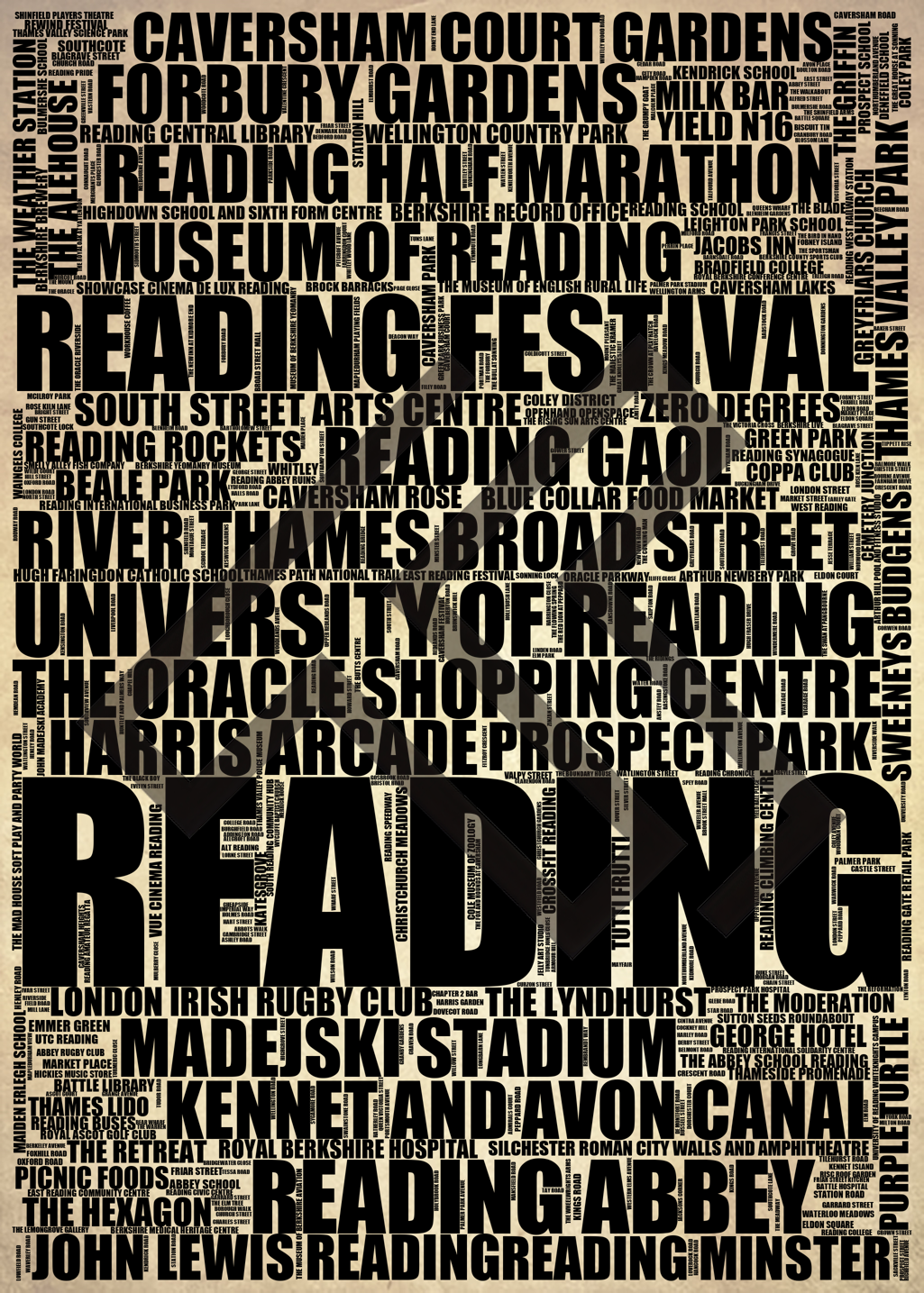 Reading - Premium Typographic Word Cloud Prints, Posters & Gifts