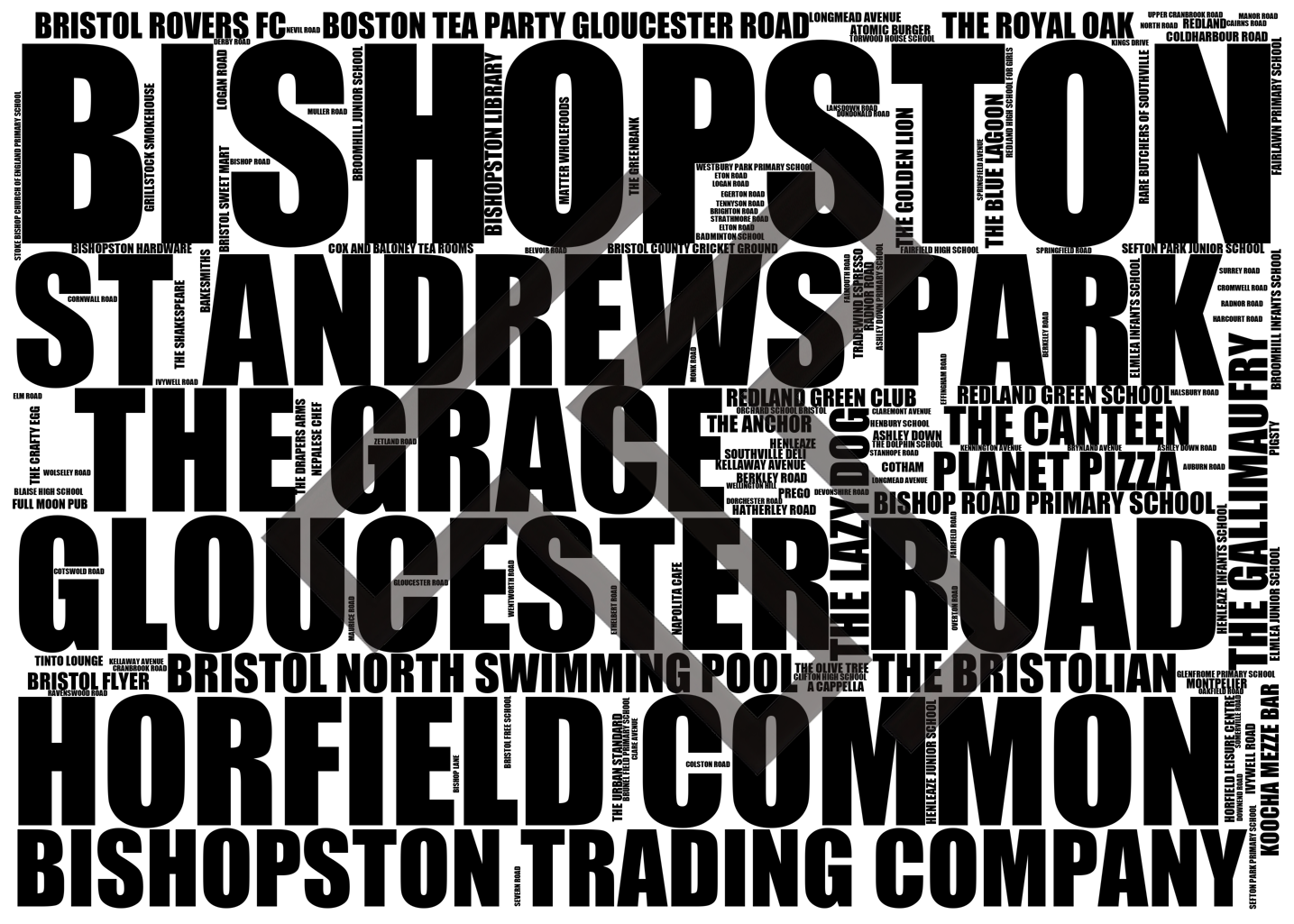 Bishopston - Premium Typographic Word Cloud Prints, Posters & Gifts