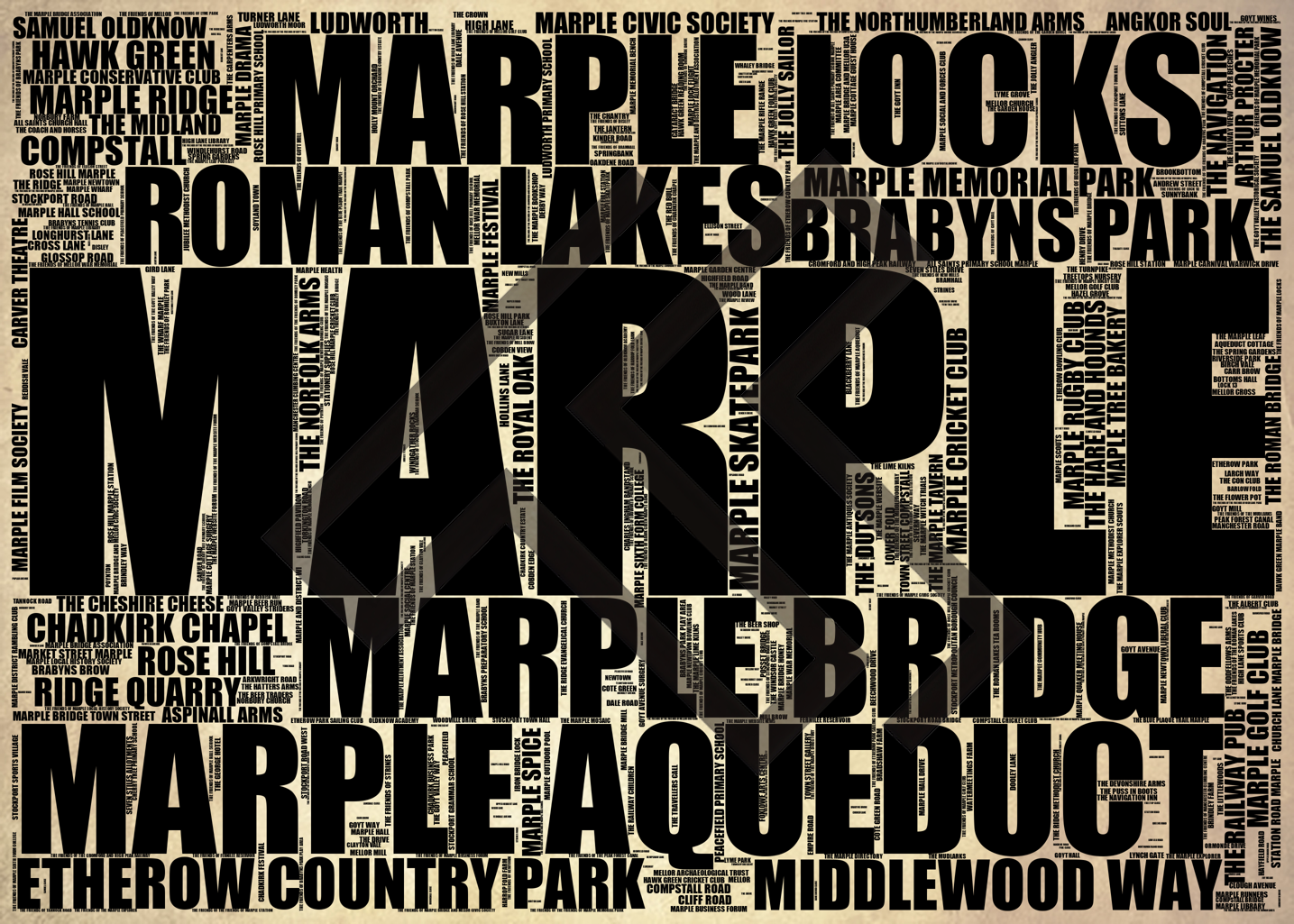 Marple - Premium Typographic Word Cloud Prints, Posters & Gifts