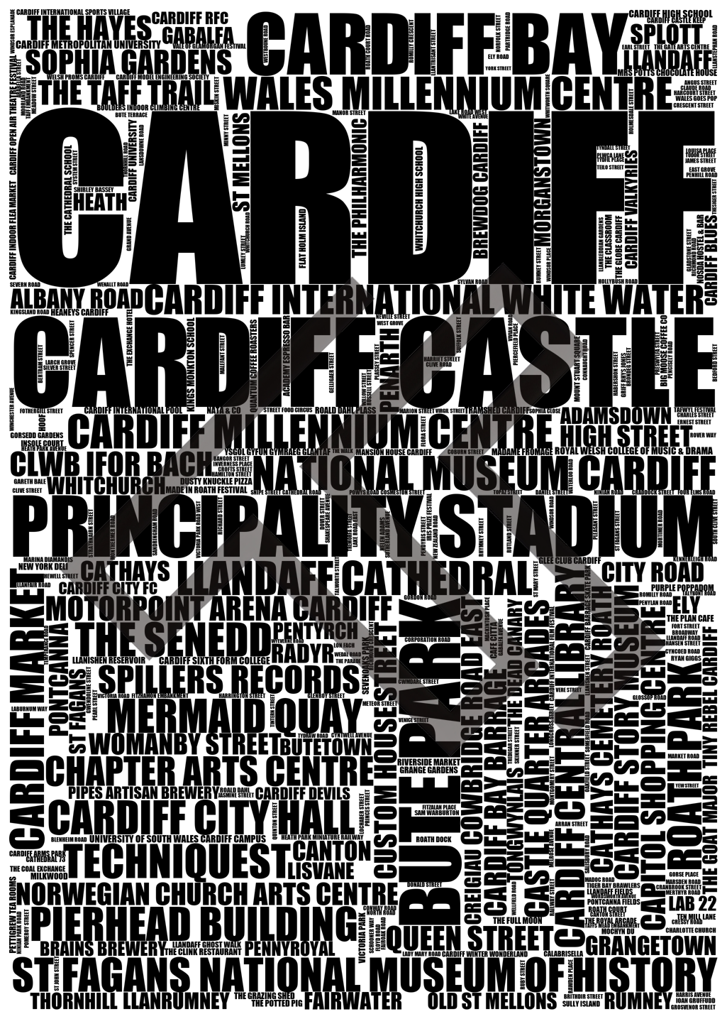 Cardiff - Premium Typographic Word Cloud Prints, Posters & Gifts