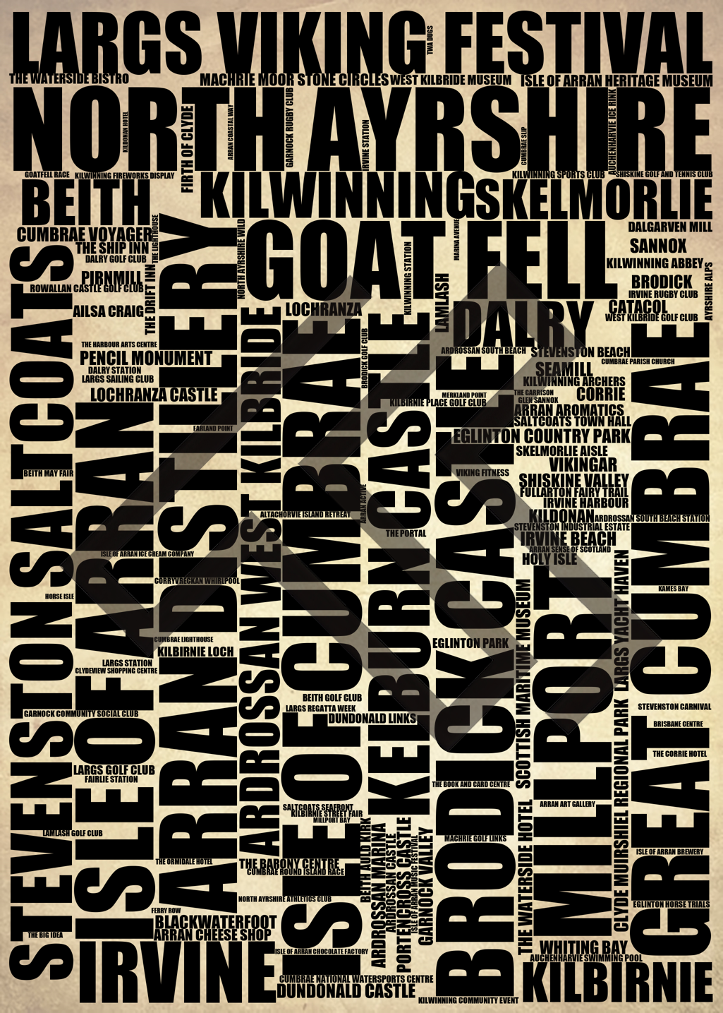 North Ayrshire - Premium Typographic Word Cloud Prints, Posters & Gifts