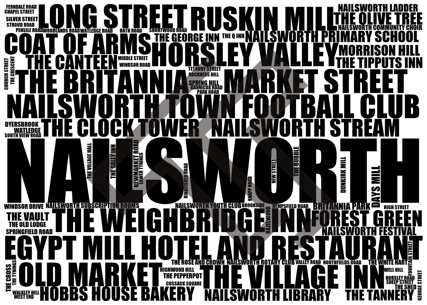 Nailsworth - Premium Typographic Word Cloud Prints, Posters & Gifts