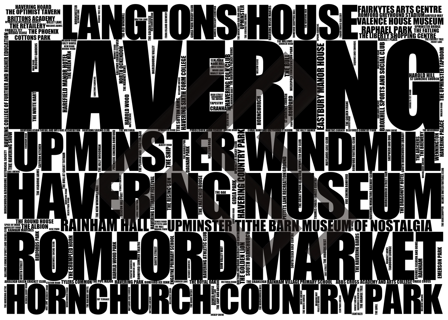 Havering - Premium Typographic Word Cloud Prints, Posters & Gifts