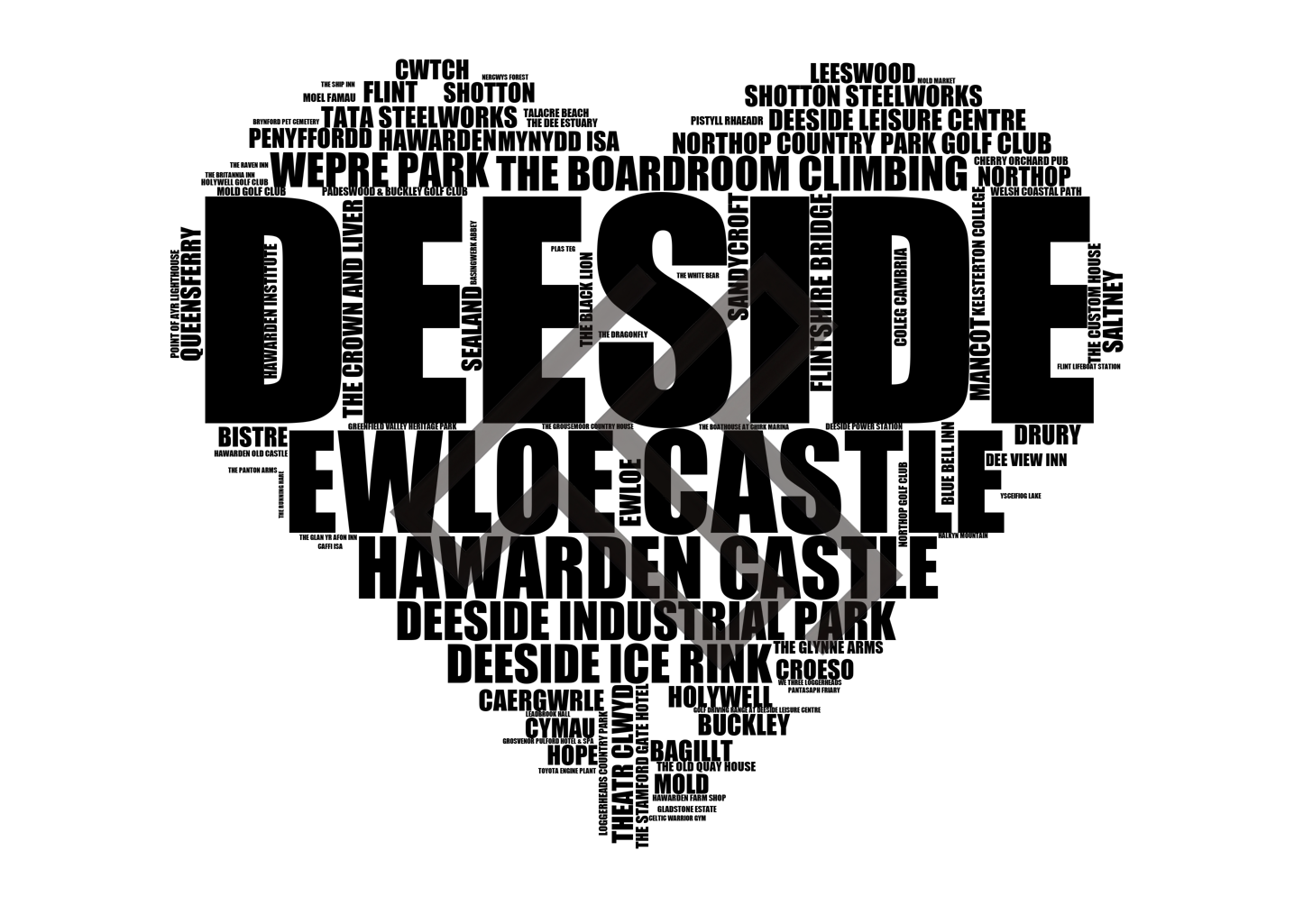 Deeside - Premium Typographic Word Cloud Prints, Posters & Gifts