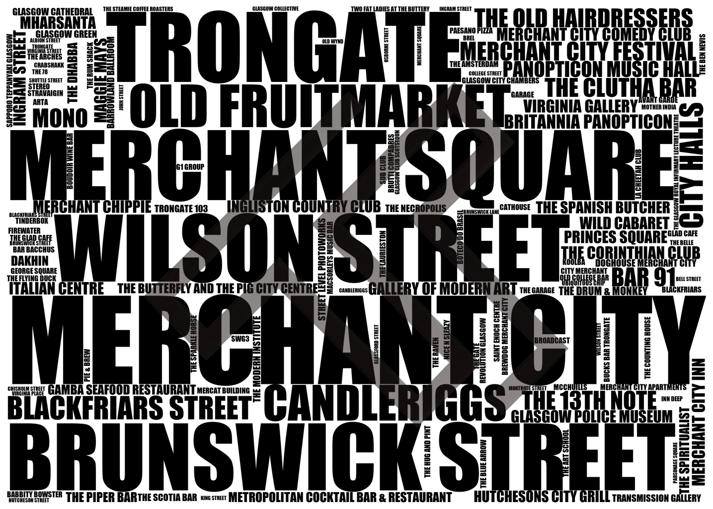Merchant City - Premium Typographic Word Cloud Prints, Posters & Gifts