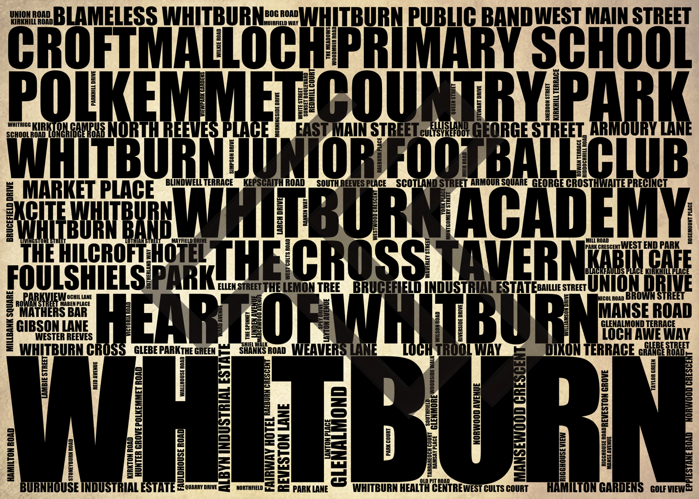 Whitburn - Premium Typographic Word Cloud Prints, Posters & Gifts