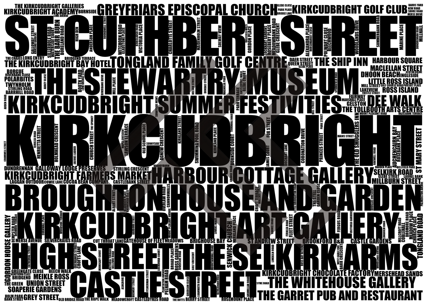 Kirkcudbright - Premium Typographic Word Cloud Prints, Posters & Gifts