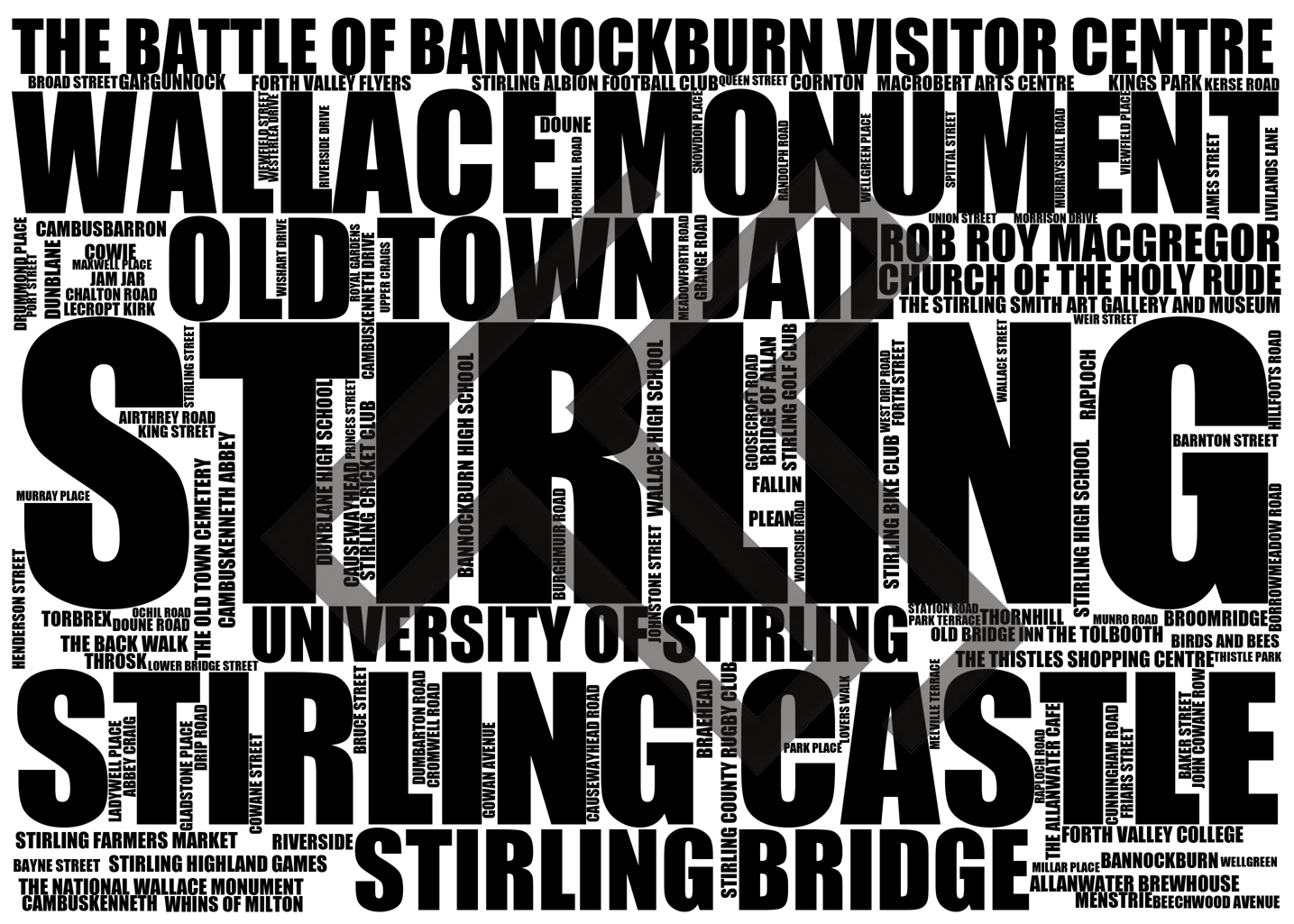 Stirling - Premium Typographic Word Cloud Prints, Posters & Gifts