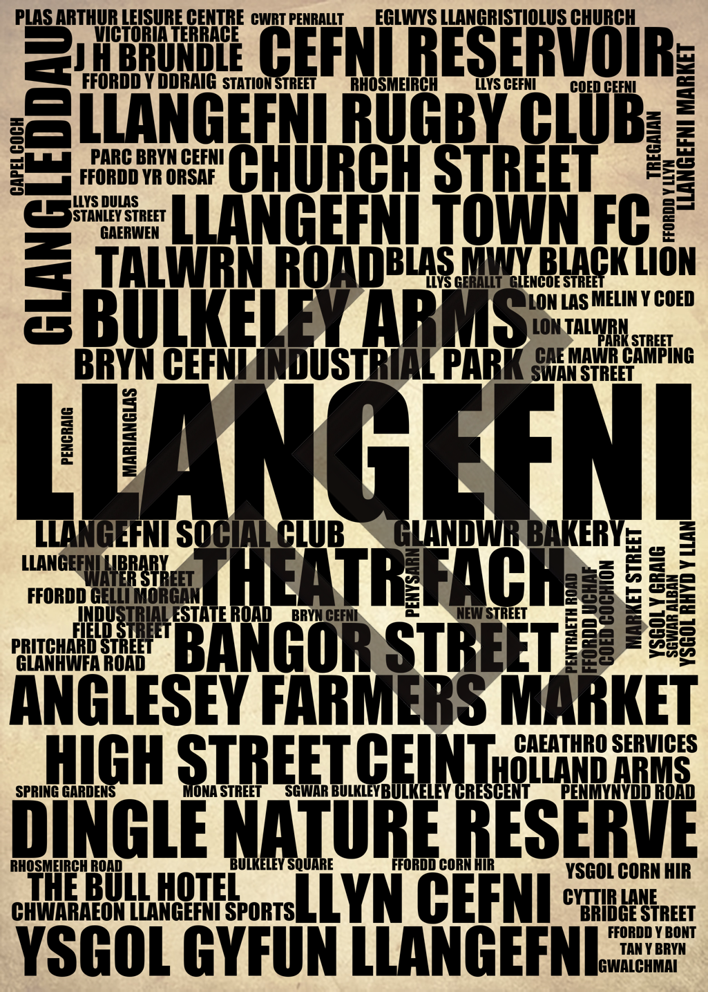Llangefni - Premium Typographic Word Cloud Prints, Posters & Gifts