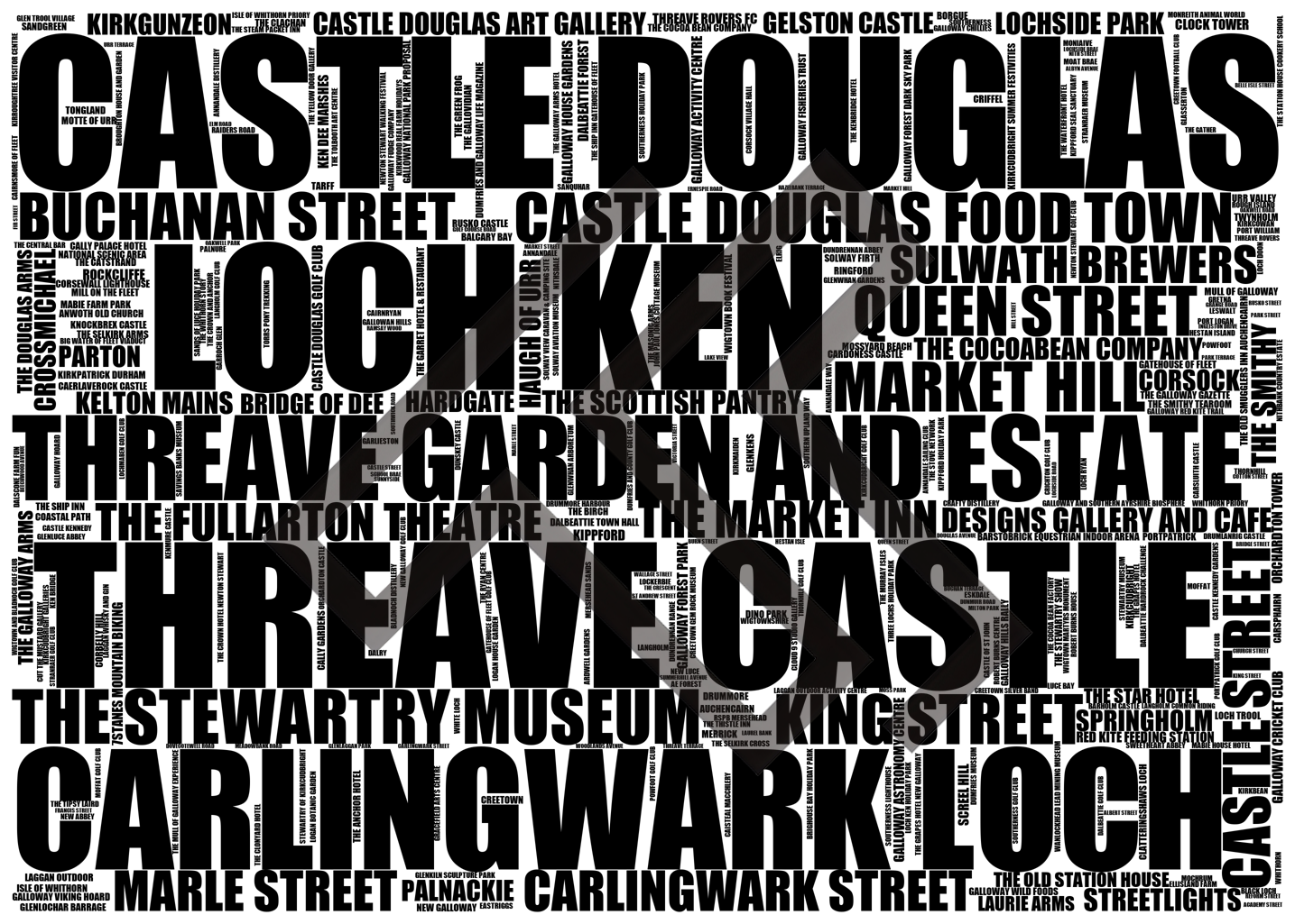 Castle Douglas - Premium Typographic Word Cloud Prints, Posters & Gifts