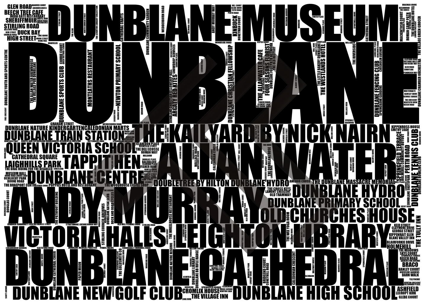 Dunblane - Premium Typographic Word Cloud Prints, Posters & Gifts