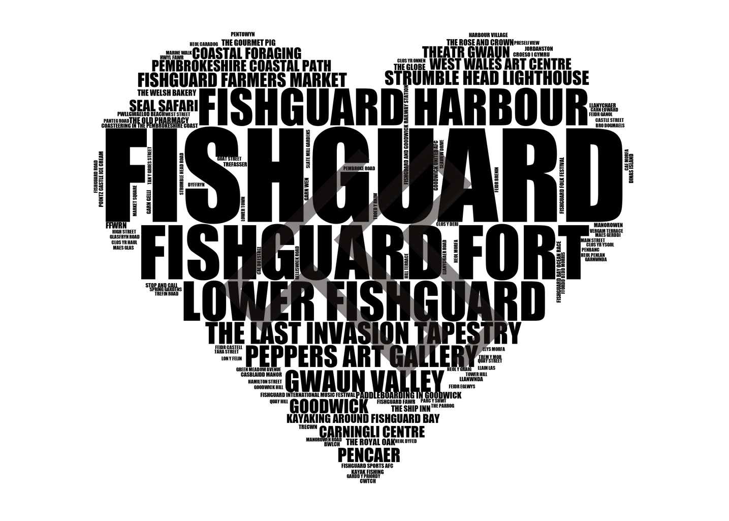 Fishguard - Premium Typographic Word Cloud Prints, Posters & Gifts