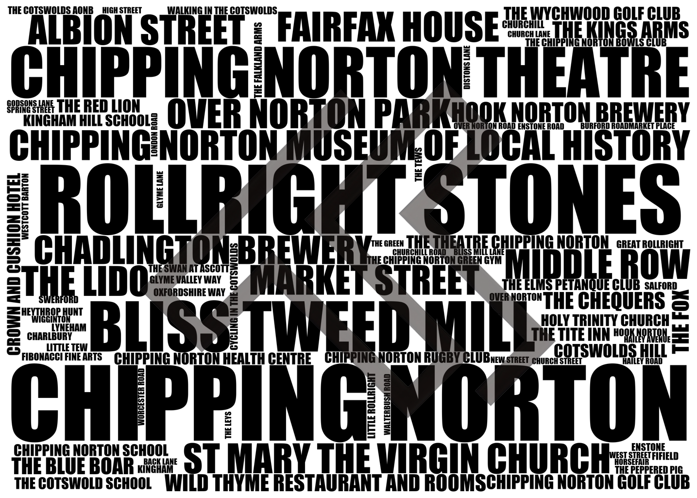 Chipping Norton - Premium Typographic Word Cloud Prints, Posters & Gifts