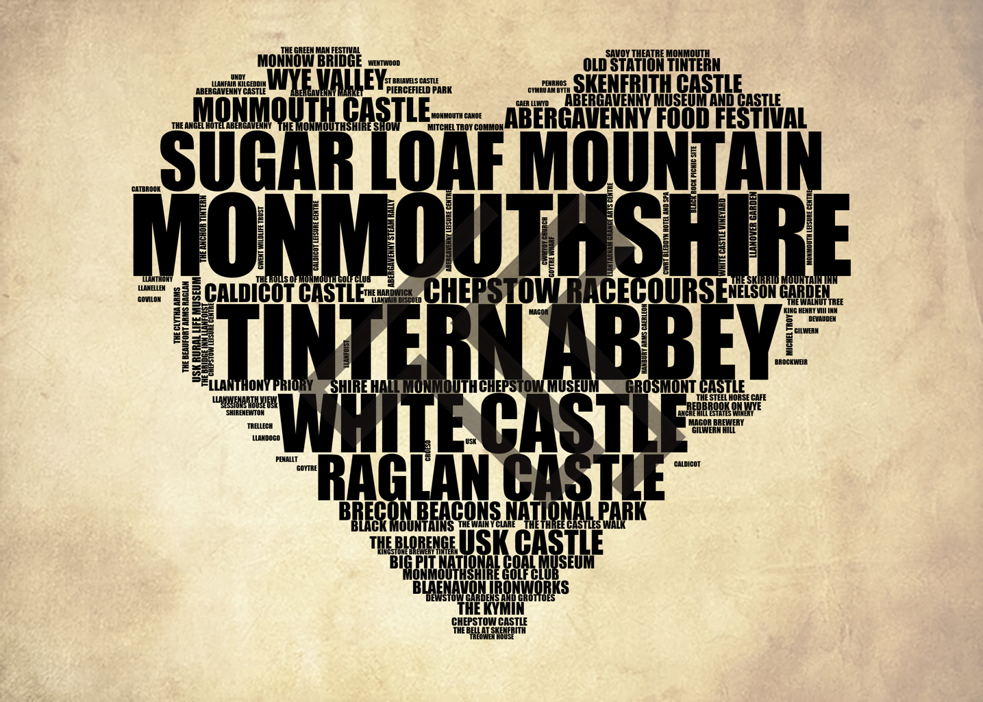 Monmouthshire - Premium Typographic Word Cloud Prints, Posters & Gifts