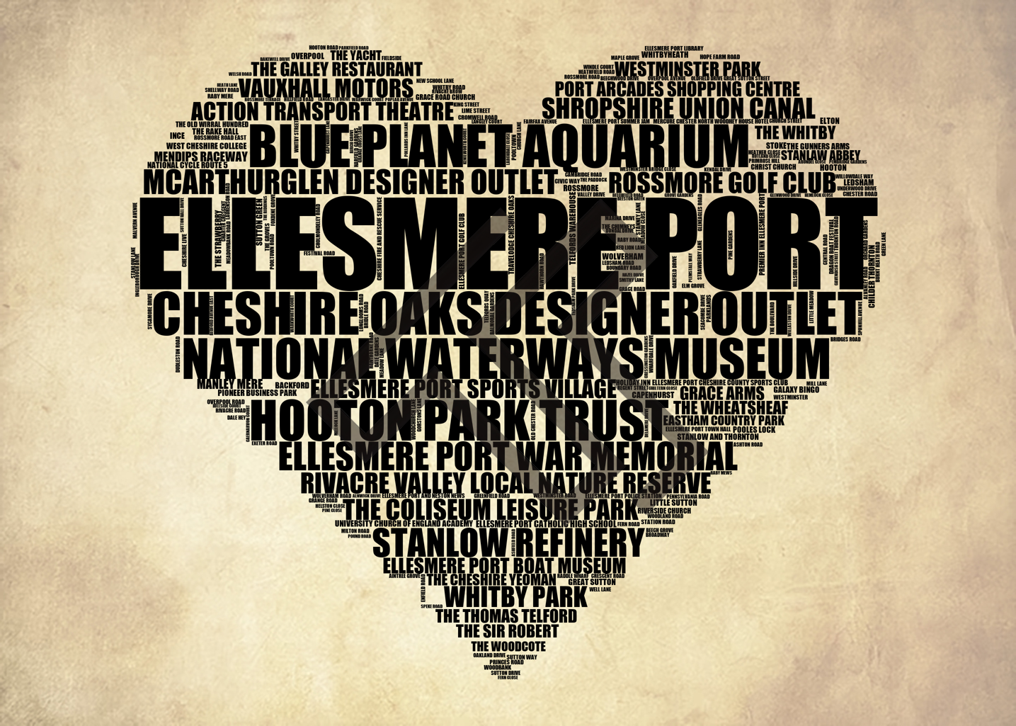 Ellesmere Port - Premium Typographic Word Cloud Prints, Posters & Gifts