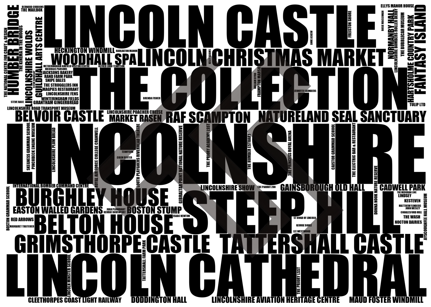 Lincolnshire - Premium Typographic Word Cloud Prints, Posters & Gifts