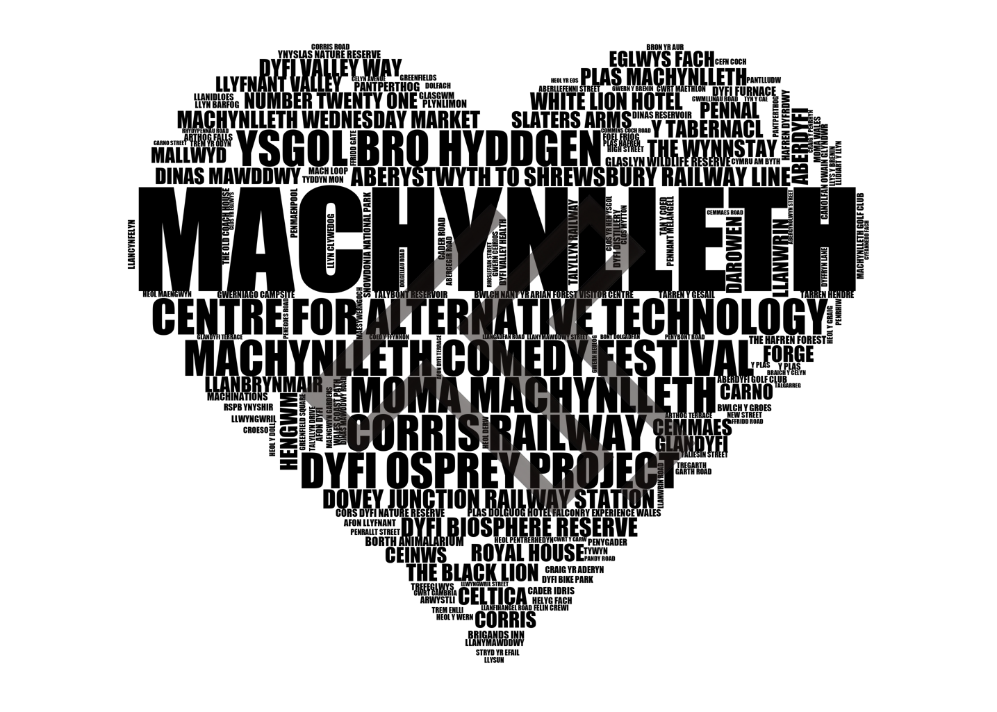 Machynlleth - Premium Typographic Word Cloud Prints, Posters & Gifts