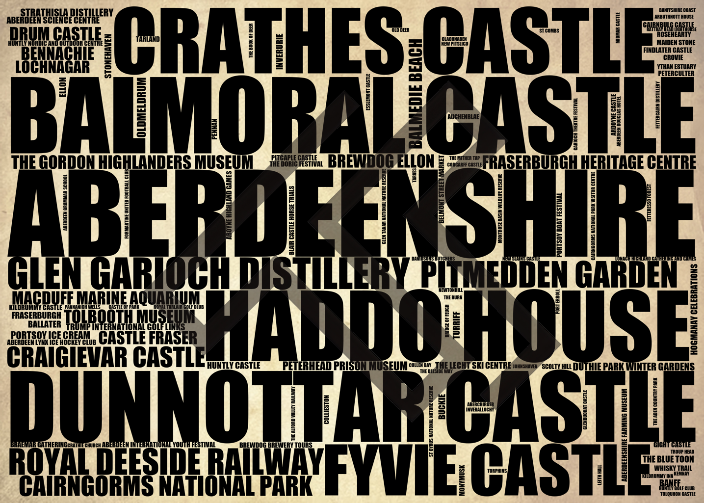 Aberdeenshire - Premium Typographic Word Cloud Prints, Posters & Gifts