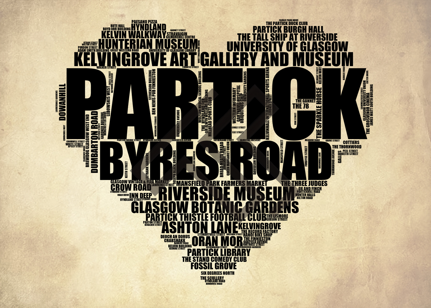 Partick - Premium Typographic Word Cloud Prints, Posters & Gifts