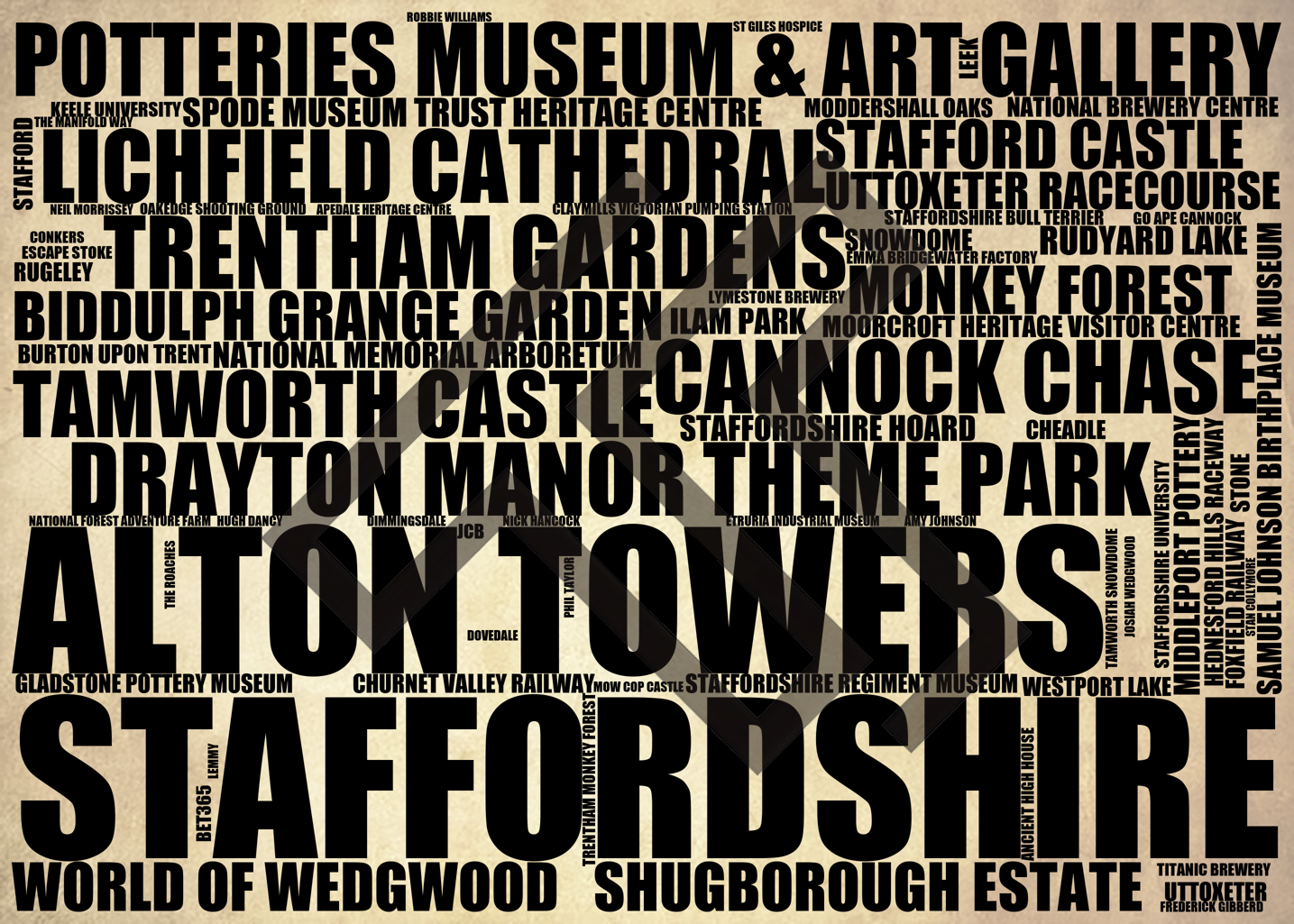 Staffordshire - Premium Typographic Word Cloud Prints, Posters & Gifts