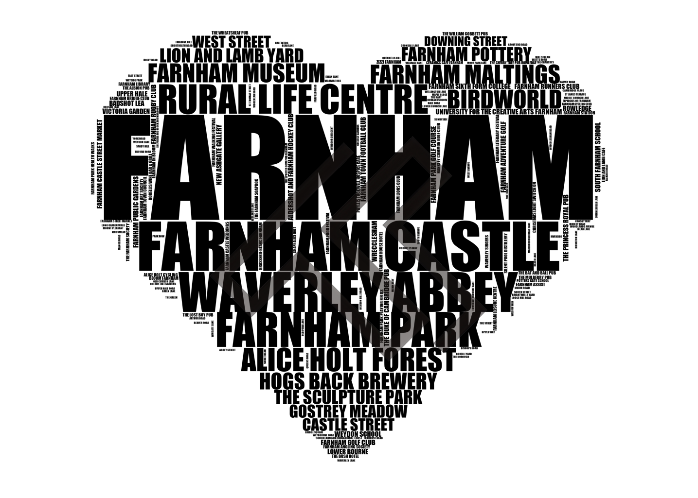 Farnham - Premium Typographic Word Cloud Prints, Posters & Gifts