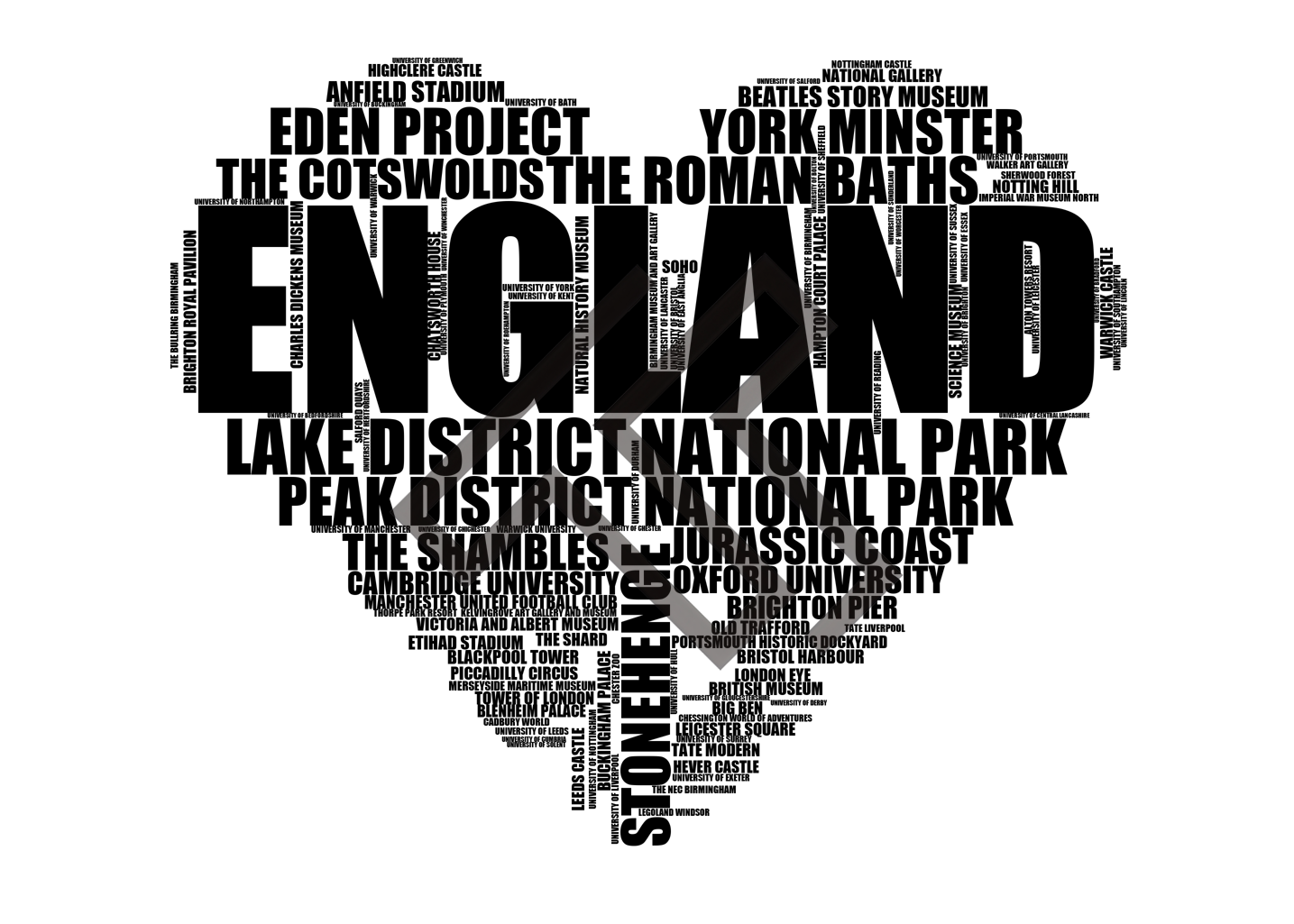 England - Premium Typographic Word Cloud Prints, Posters & Gifts