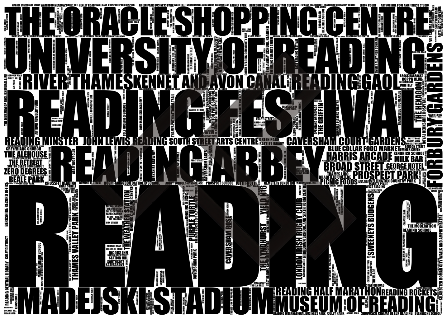 Reading - Premium Typographic Word Cloud Prints, Posters & Gifts