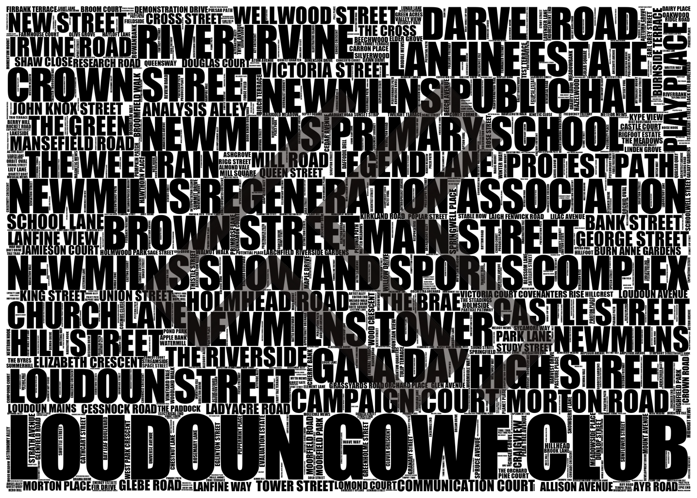 Newmilns - Premium Typographic Word Cloud Prints, Posters & Gifts