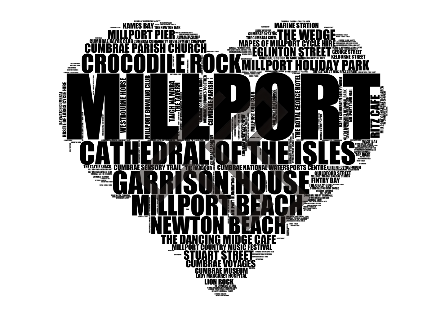 Millport - Premium Typographic Word Cloud Prints, Posters & Gifts