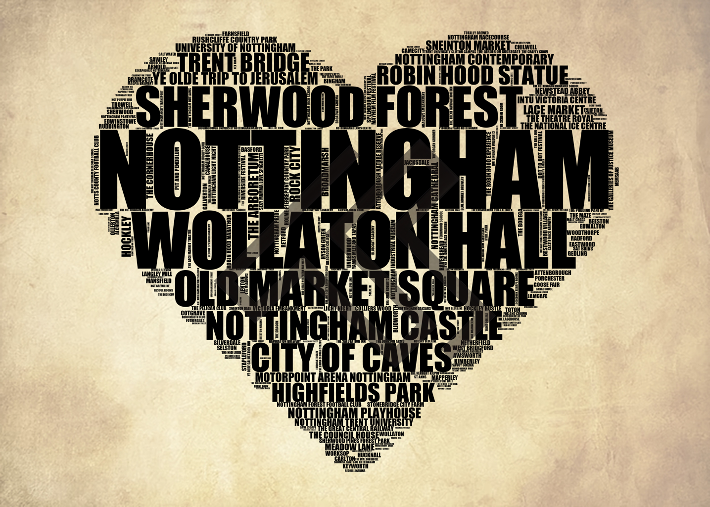 Nottingham - Premium Typographic Word Cloud Prints, Posters & Gifts