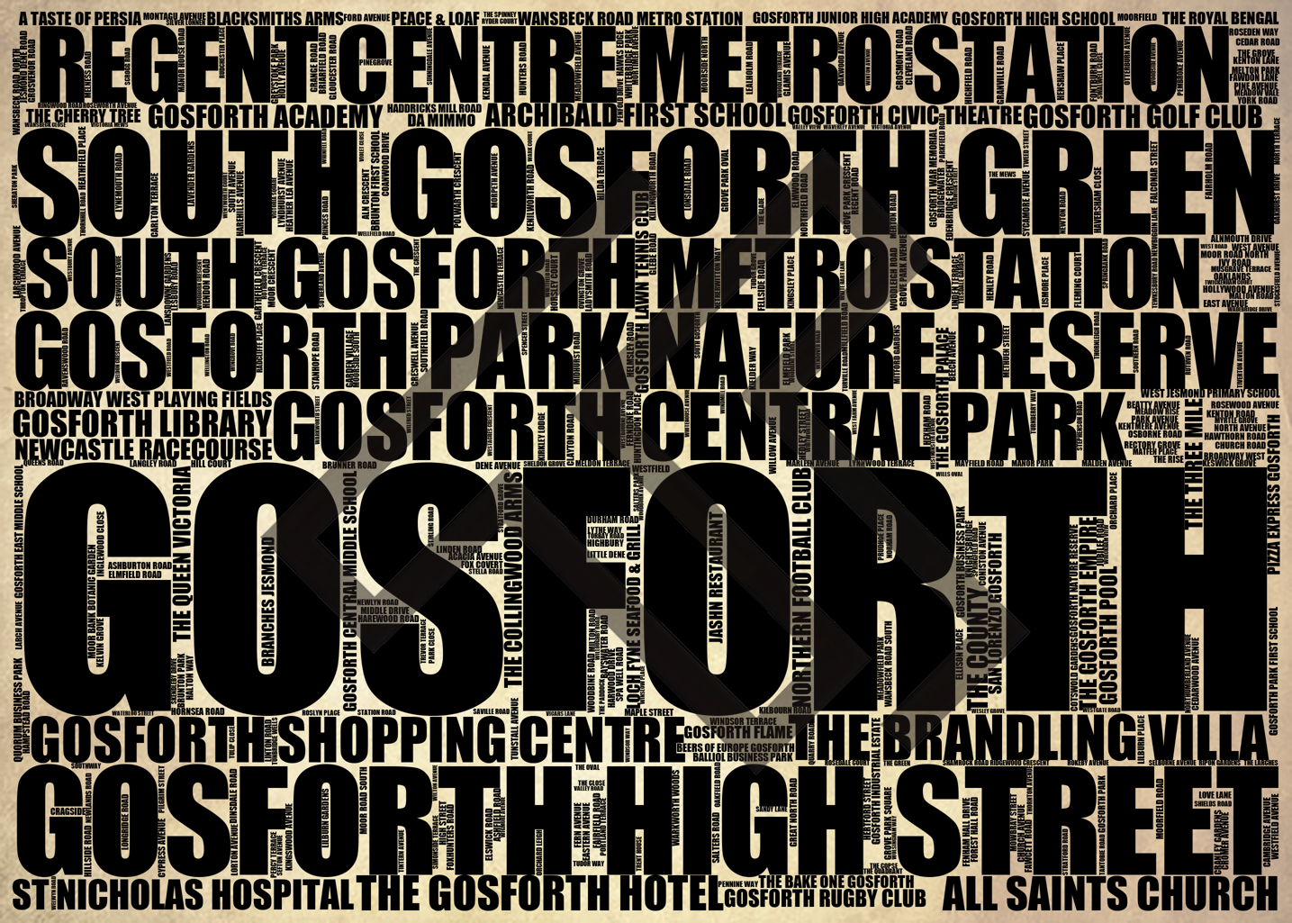 Gosforth - Premium Typographic Word Cloud Prints, Posters & Gifts