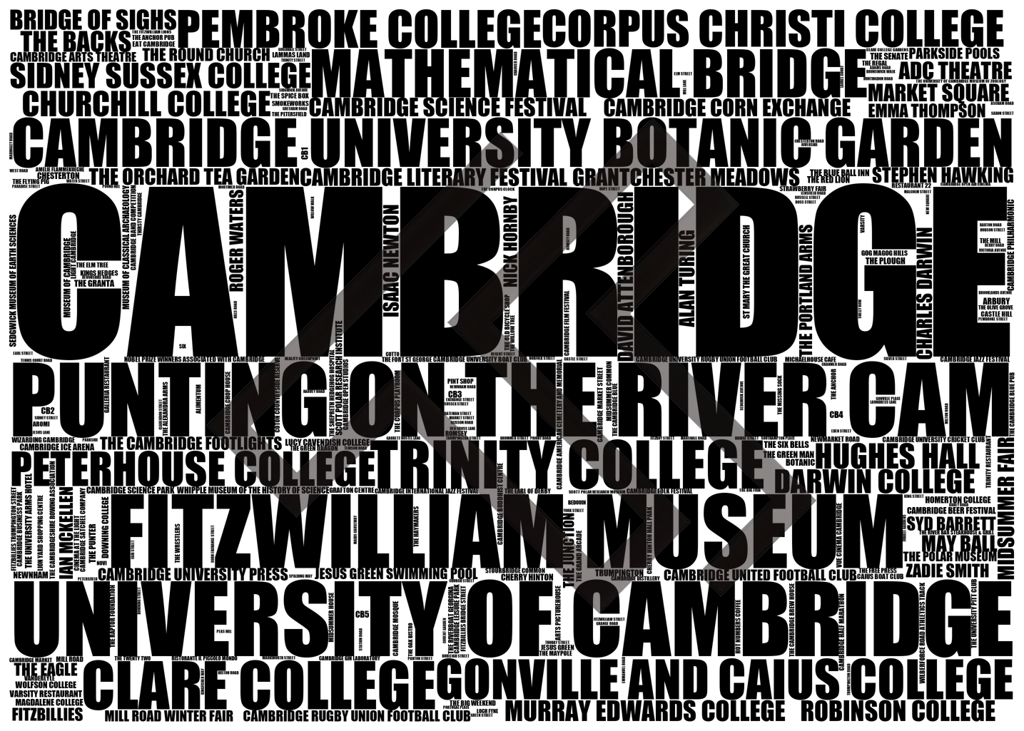 Cambridge - Premium Typographic Word Cloud Prints, Posters & Gifts