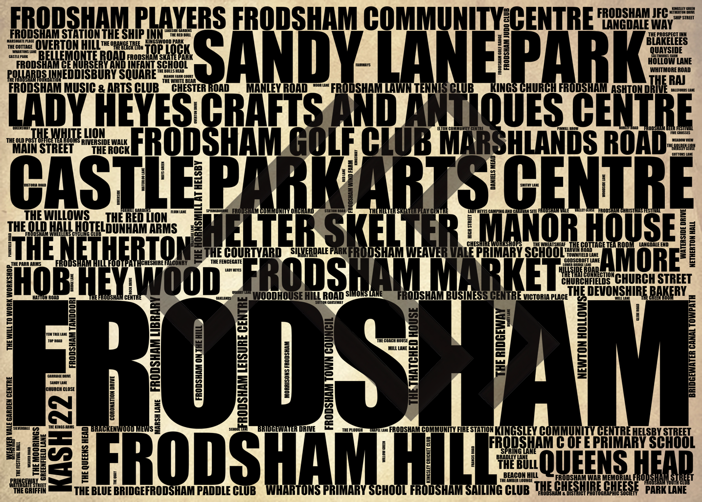 Frodsham - Premium Typographic Word Cloud Prints, Posters & Gifts