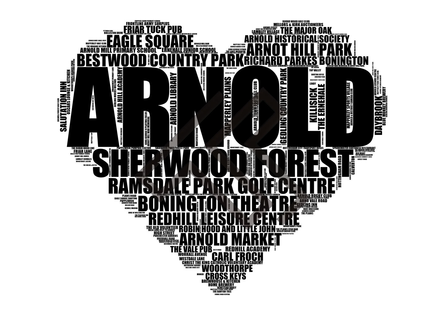 Arnold - Premium Typographic Word Cloud Prints, Posters & Gifts