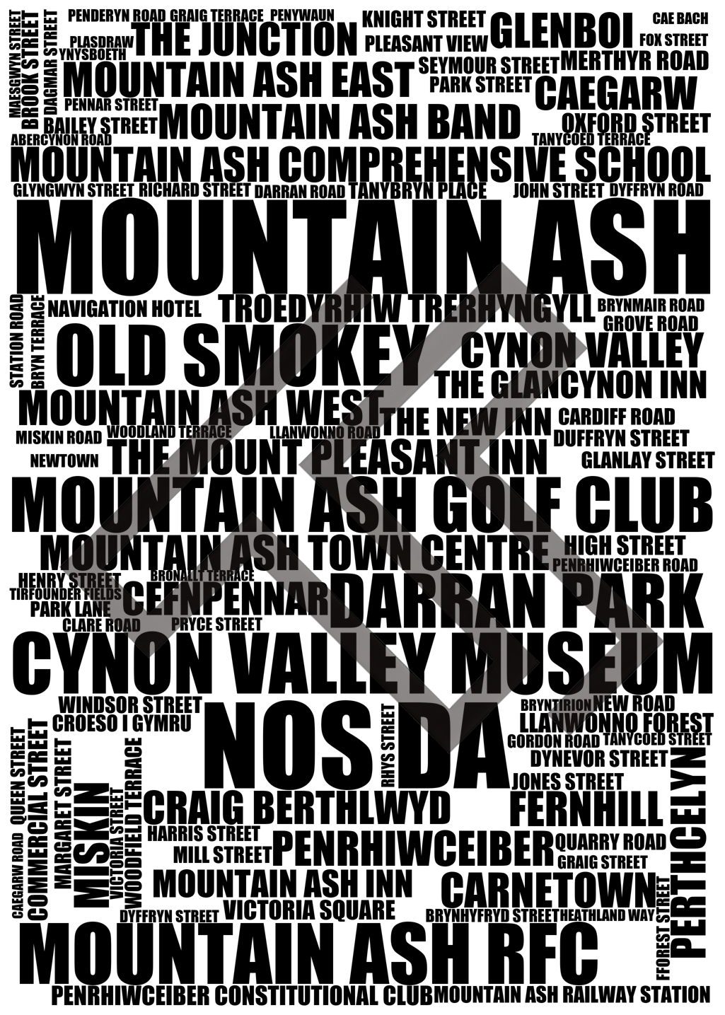 Mountain Ash - Premium Typographic Word Cloud Prints, Posters & Gifts