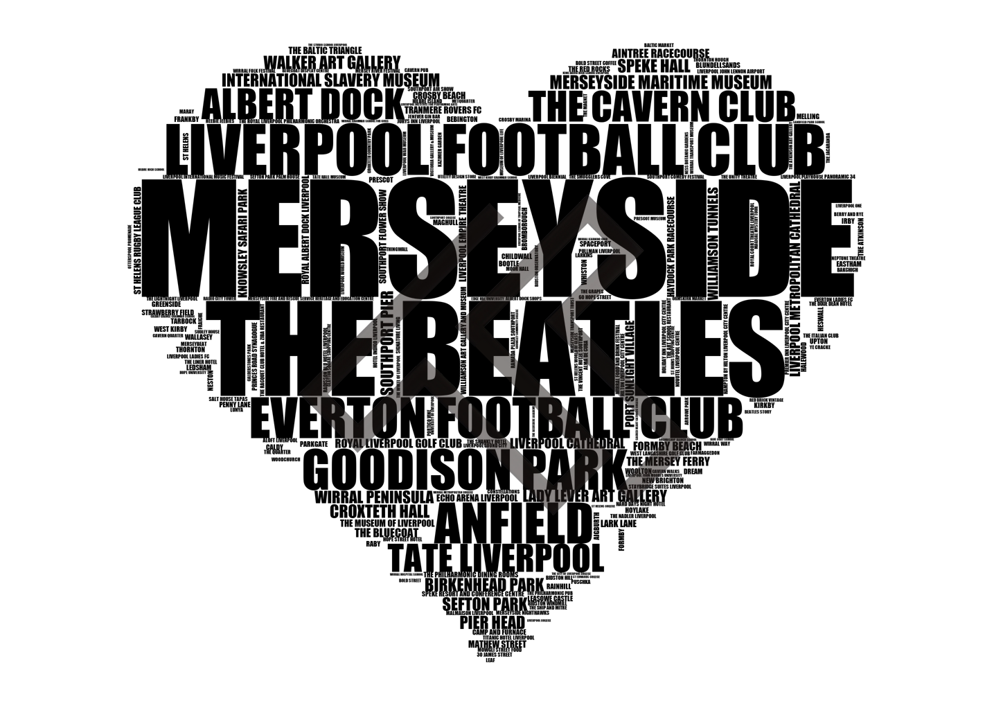 Merseyside - Premium Typographic Word Cloud Prints, Posters & Gifts