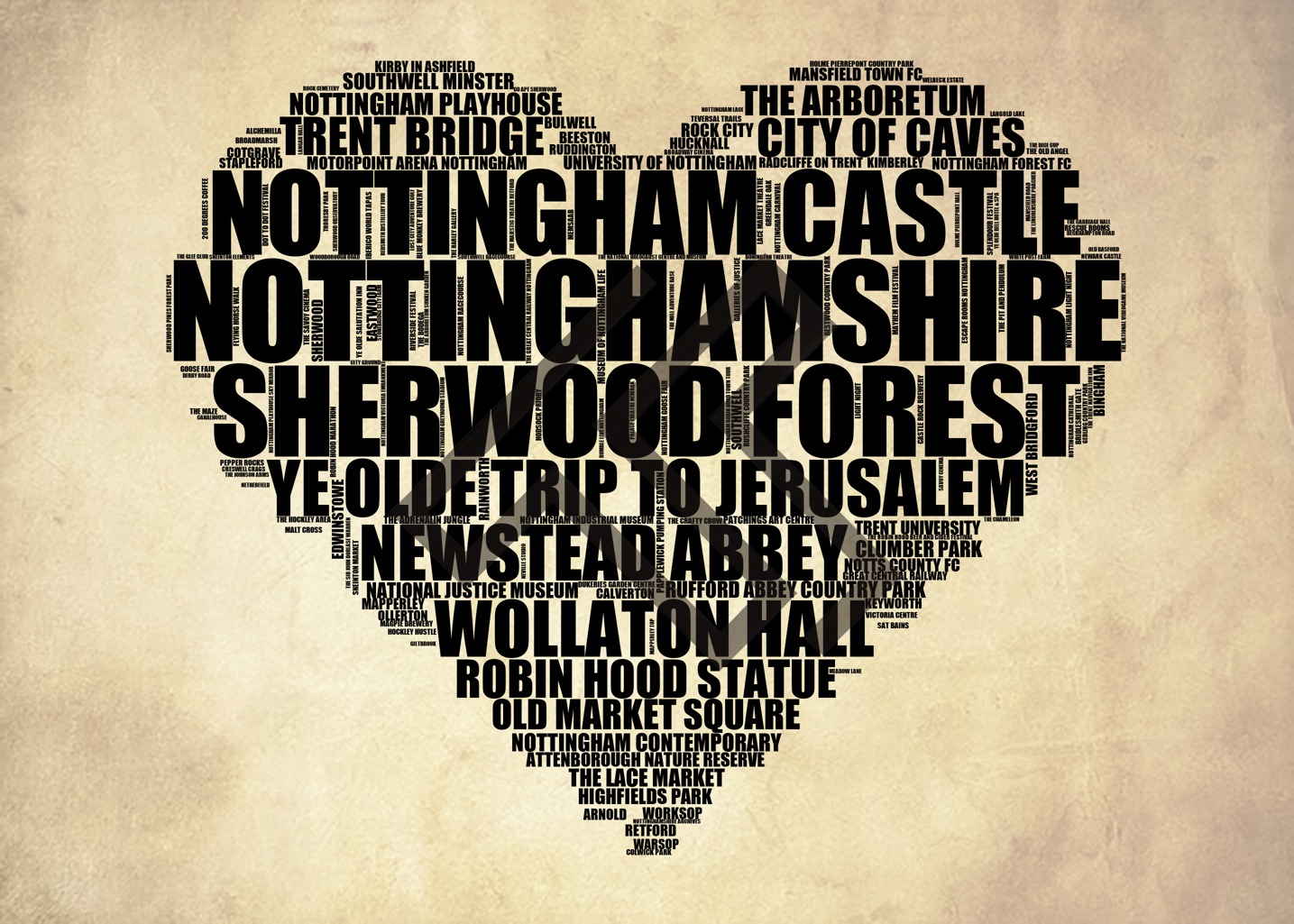 Nottinghamshire - Premium Typographic Word Cloud Prints, Posters & Gifts