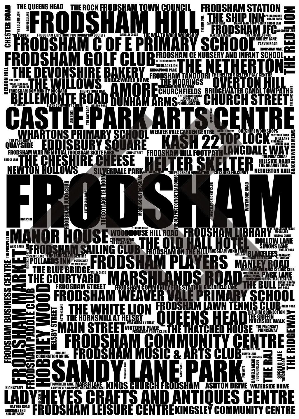 Frodsham - Premium Typographic Word Cloud Prints, Posters & Gifts