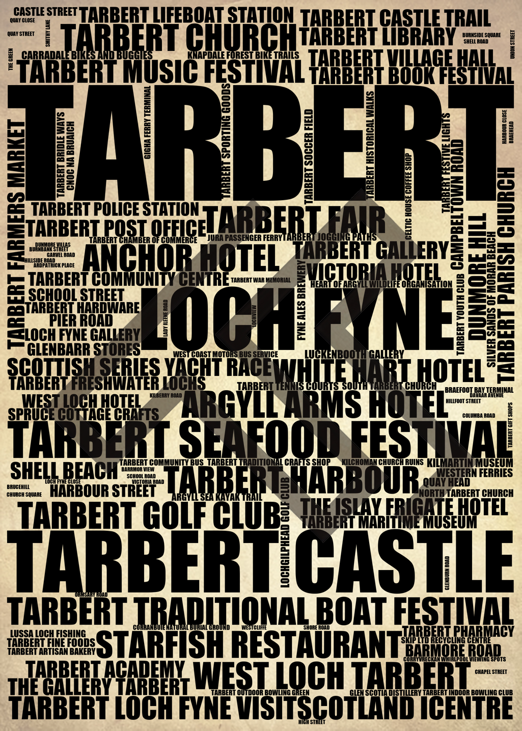 Tarbert - Premium Typographic Word Cloud Prints, Posters & Gifts