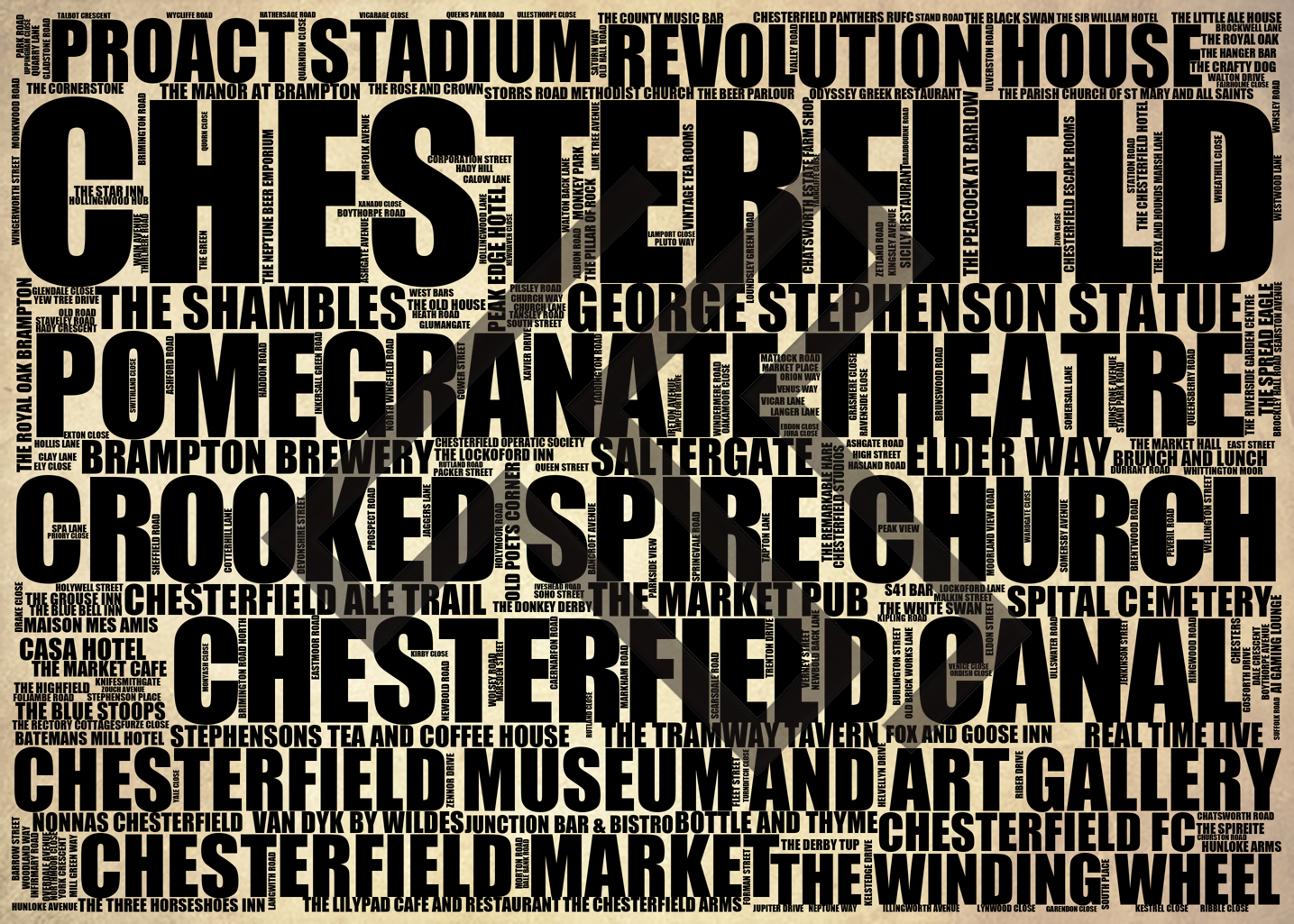 Chesterfield - Premium Typographic Word Cloud Prints, Posters & Gifts
