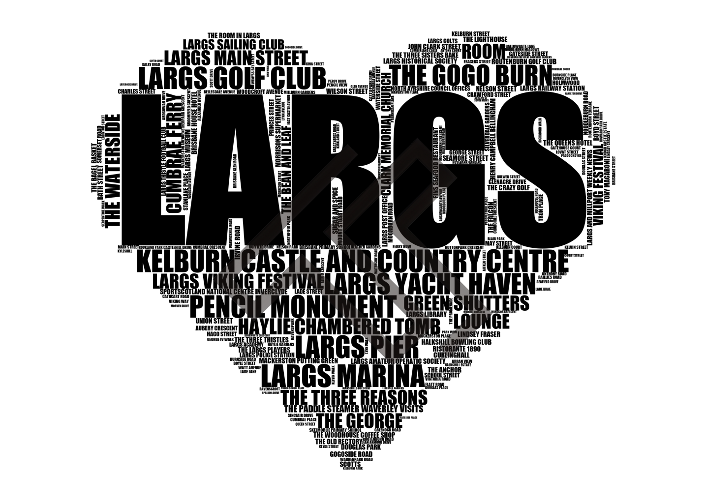 Largs - Premium Typographic Word Cloud Prints, Posters & Gifts