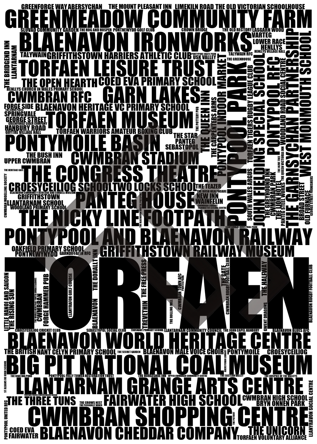 Torfaen - Premium Typographic Word Cloud Prints, Posters & Gifts