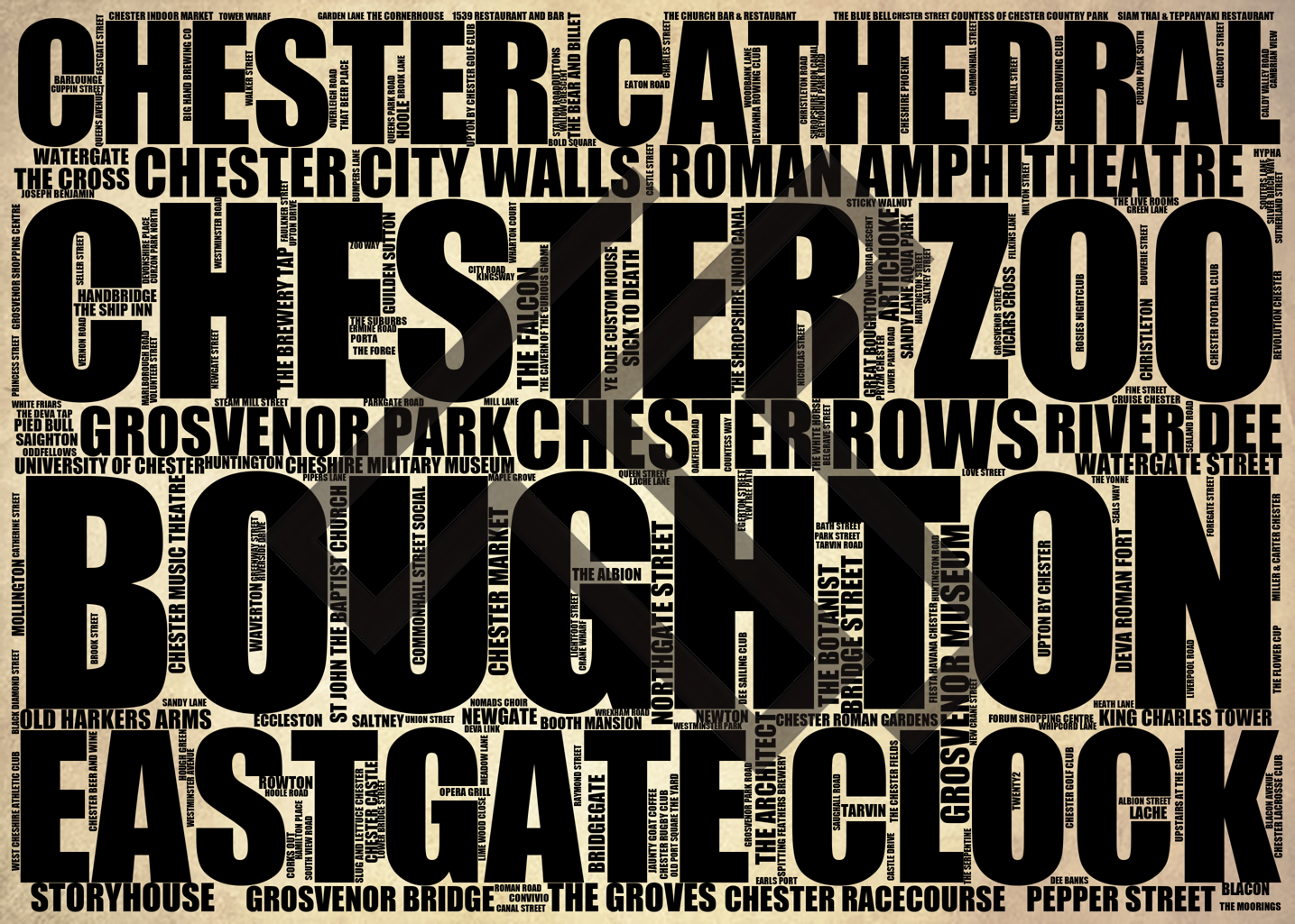 Boughton - Premium Typographic Word Cloud Prints, Posters & Gifts