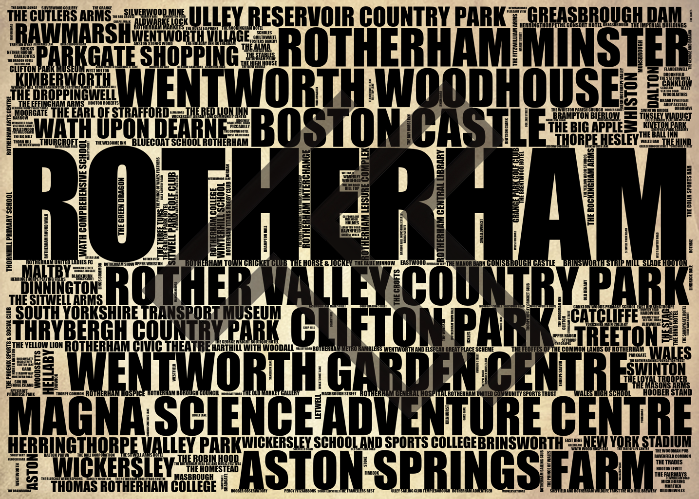 Rotherham - Premium Typographic Word Cloud Prints, Posters & Gifts