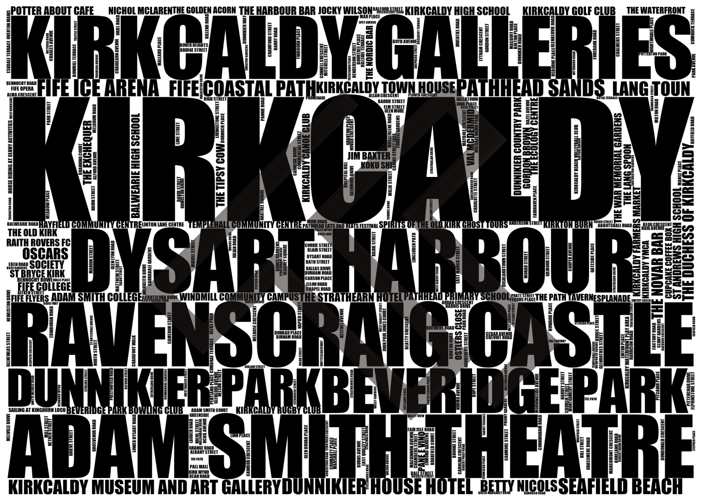 Kirkcaldy - Premium Typographic Word Cloud Prints, Posters & Gifts