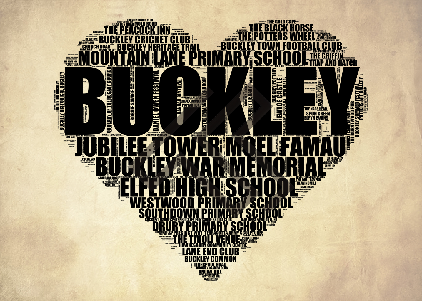 Buckley - Premium Typographic Word Cloud Prints, Posters & Gifts