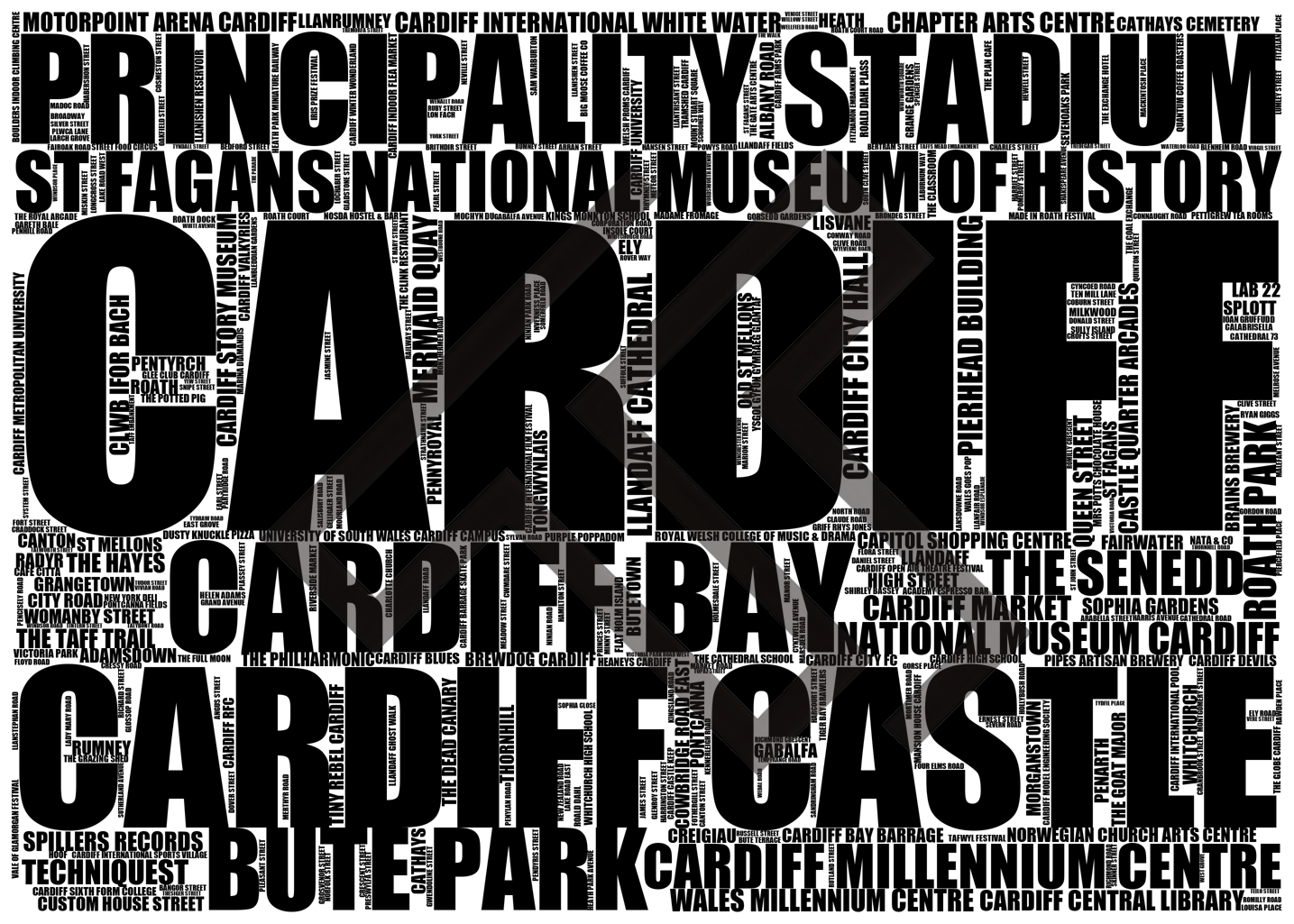 Cardiff - Premium Typographic Word Cloud Prints, Posters & Gifts